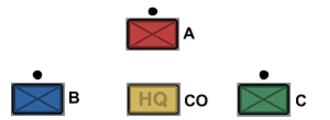 platoon.png platoon.png