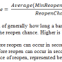 reopen_score.png
