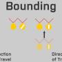 bound_4.jpg
